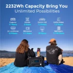 2400W Portable Battery System (SP-UPP2400W) - Image 4