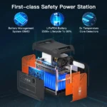 2400W Portable Battery System (SP-UPP2400W) - Image 3
